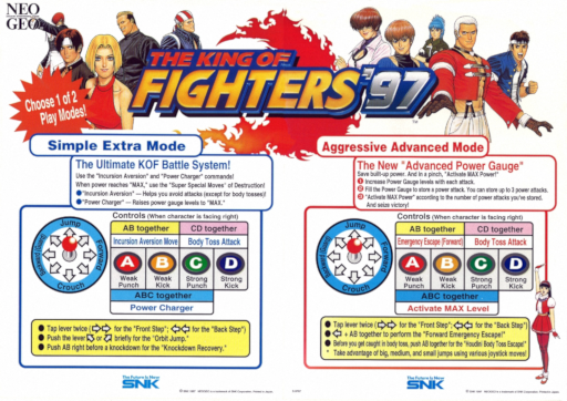 The King of Fighters '97 cover
