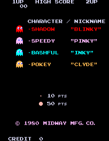 Pac-Man gameplay